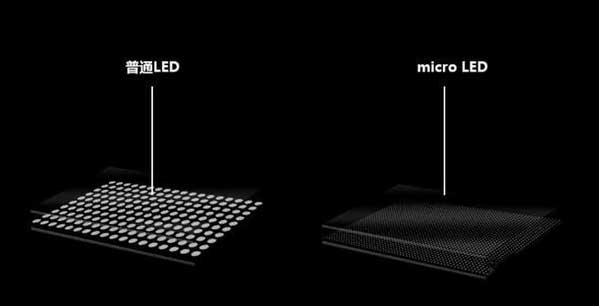 屯留苹果手机维修分享什么时候会用上MicroLED屏？ 