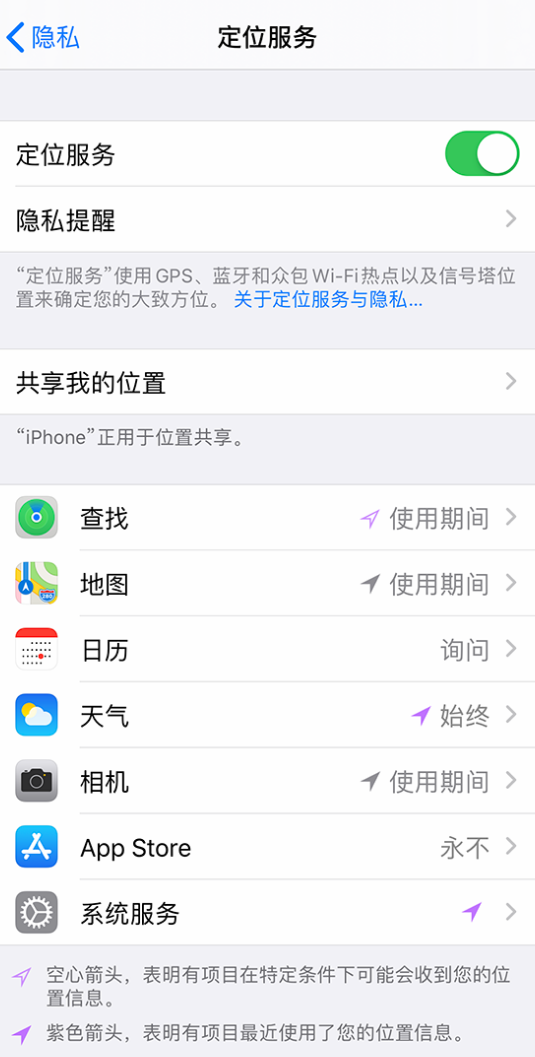 屯留苹果手机维修分享iPhone 状态栏中时间显示为蓝色图标是什么情况 